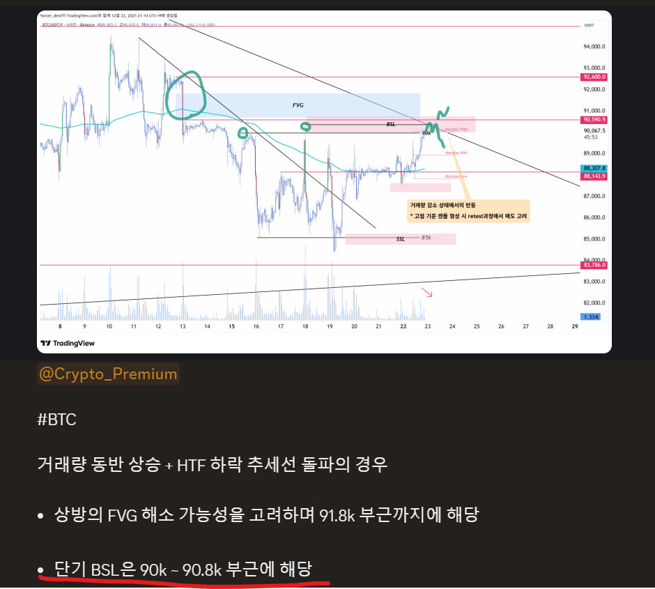 numocoinミ☆𝑁𝑈𝑀𝑂𝑅𝑂.𝐼𝑂☆彡비트코인 기술적분석.vzj