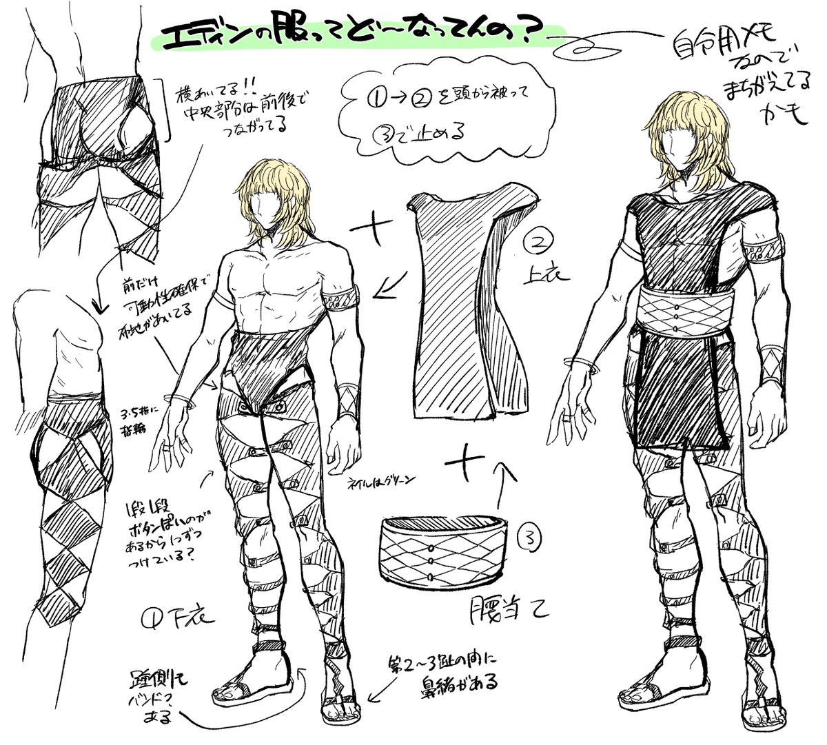 これは今描いてるアナコン原稿のために自分用に描いたエディン服の構造(⚠字汚い)
何ですかこの下半身は