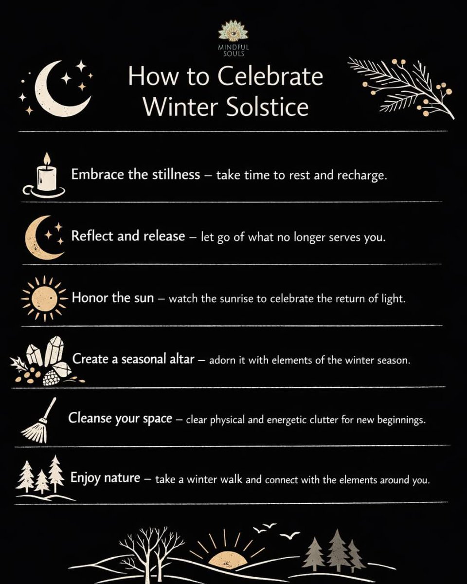 BlkHistStudies's tweet image. The Winter Solstice has started! Embrace the stillness, honor the sun, and connect with nature as you welcome the return of light this season. ❄️✨