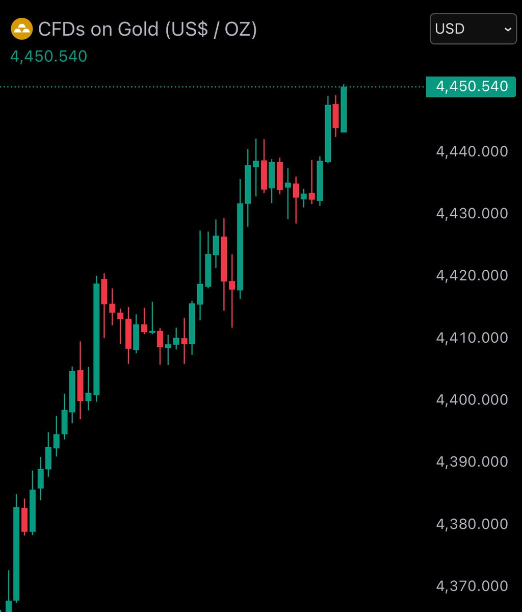 Bitcoin Junkies tweet media