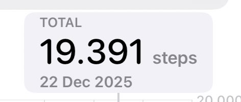 izmir şehir hastanesinde randevum olduğu gün benim adım sayısı