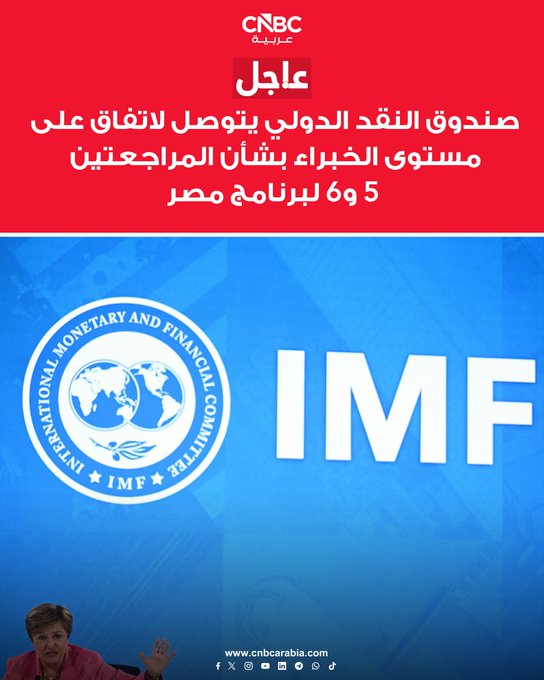 فريق من صندوق النقد الدولي يتوصل مع السلطات المصرية إلى اتفاق على مستوى الخبراء بشأن المراجعتين الخامسة والسادسة في إطار برنامج التمويل الممدد، والمراجعة الأولى في إطار برنامج المرونة والاستدامة، بحسب بيان صادر عن الصندوق 