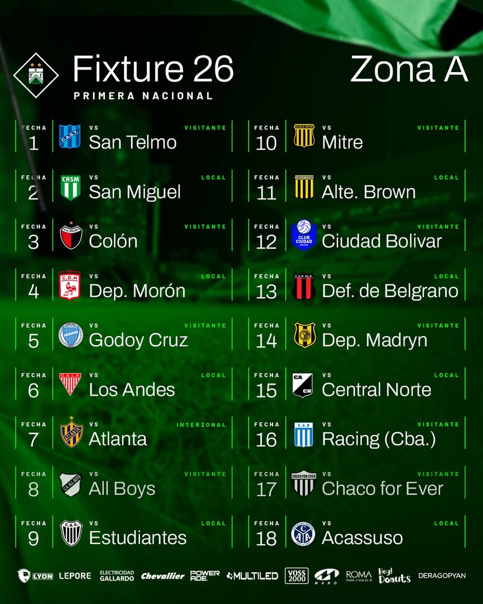 PABCE 🟢⚪🟢 tweet media