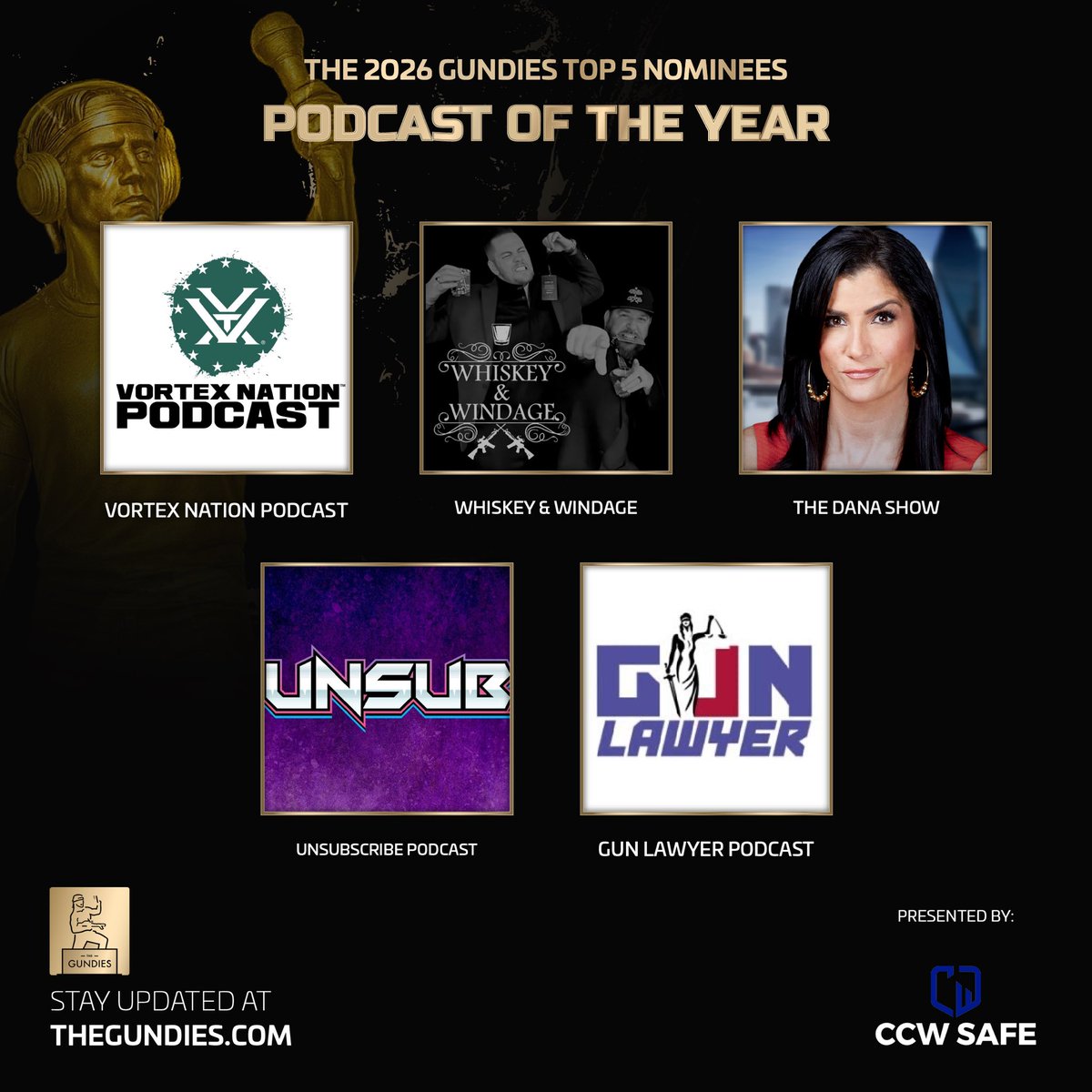 The Gundies Team tweet media