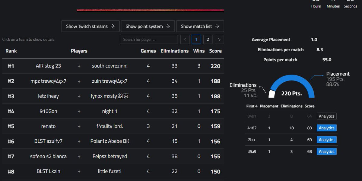 2026 #TheSVCup tweet media
