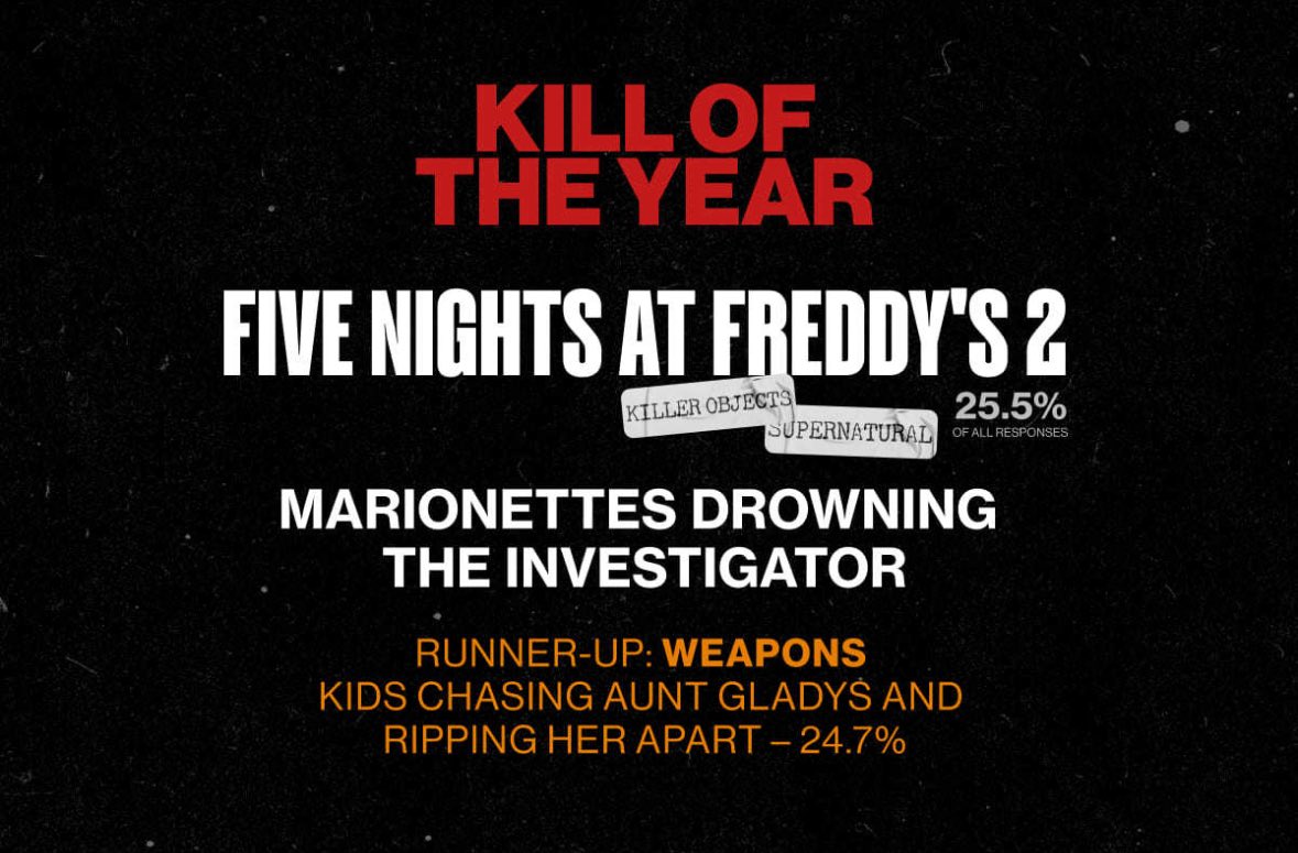 The_TNT_Muffin's tweet image. This is NOT the kill of the year 😭