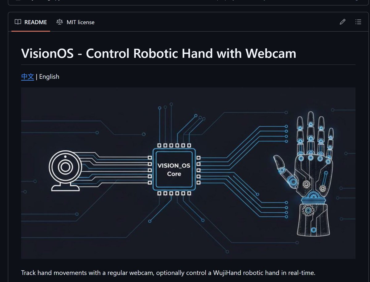 现状 交易 tweet media