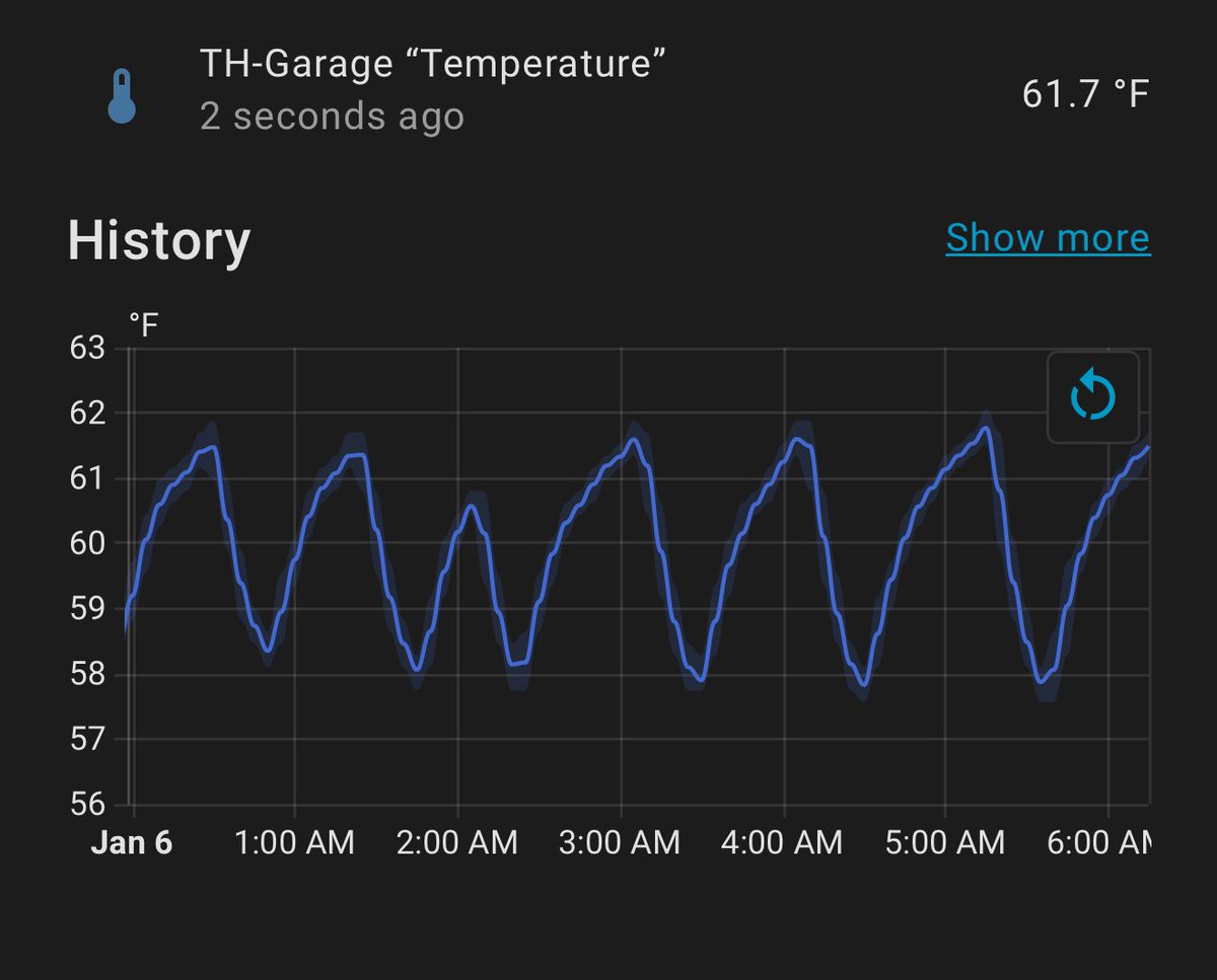 John Hashmore 🟧💨🔥 tweet media