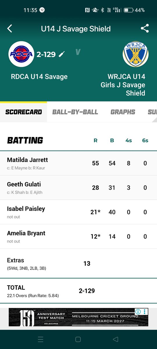 FANGOFOX77's tweet photo. Rep cricket off to a great start. Tilda made her first 50 yesterday and hit her first ever Six today 
#ProudParentmoment https://t.co/fvl5I6r4EJ