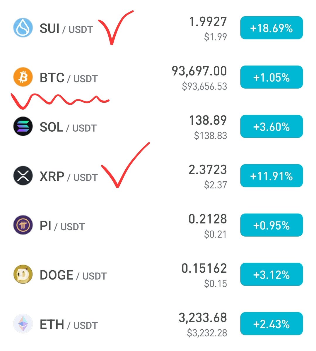 NUMOCOINミ☆🅝🅤🅜🅞🅡🅞.🅘🅞☆彡비트코인 알트코인.tfb