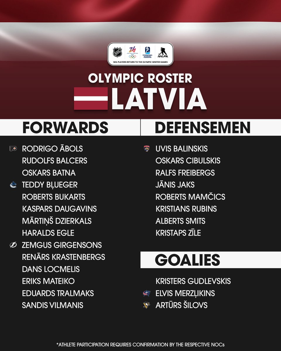 NHL's tweet image. The roster for Latvia at the #MilanoCortina2026 #WinterOlympics is here! 🇱🇻
