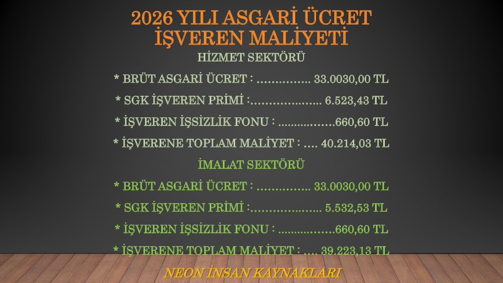 Neon_ik_'s tweet photo. #2026 #asgariücret #işverenmaliyeti #bordro #ik insankaynaklarıinsankaynaklari https://t.co/YEGqnvgpXK
