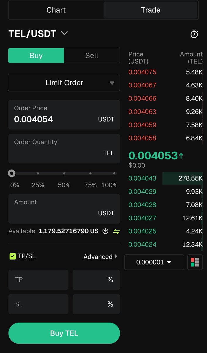 DevIo🅣Crypⓣo tweet media