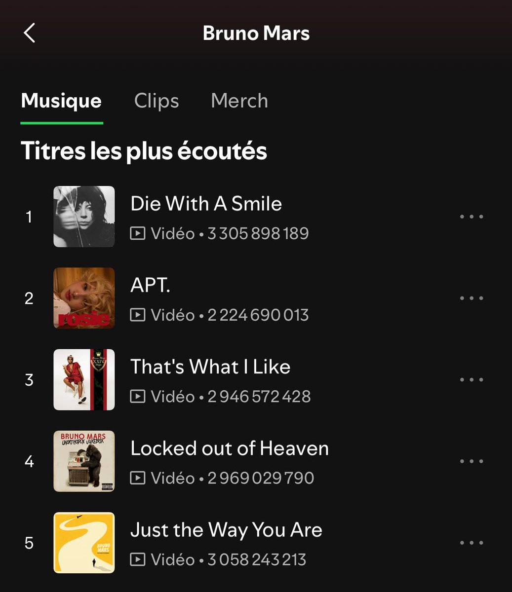 arianatorswildt's tweet photo. those numbers are insane https://t.co/KwqBKfCsJD