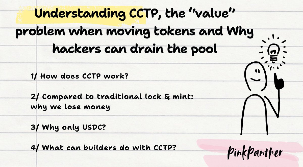 CCTP (Cross-Chain Transfer Protocol) is a protocol developed by Circle (the  issuer of USDC stablecoin, valued at around $8B) It is designed to move  native USDC between blockchains on a 1:1 basis,
