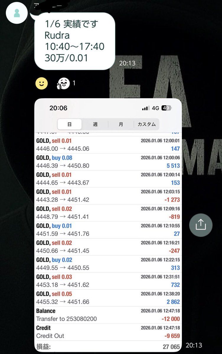 本日も続々と喜びの実績報告✨ EAをご案内するにあたって､このような喜びの声が一番励みになりますね🥹 皆さんに末永く稼いで頂きたい💰  それが一番の願いです🤲 👉INFORMA https://t.co/LcwC4xgdVR FX/EA/自動売買/ゴールド/XAUUSD/仮想通貨/暗号資産/XRP/リップル  ...