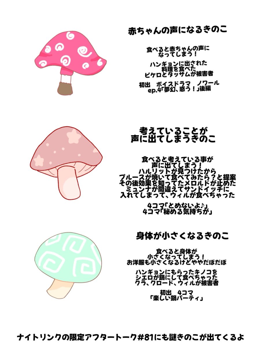 きのこページ The delicious mushrooms that look like microphones towering over
