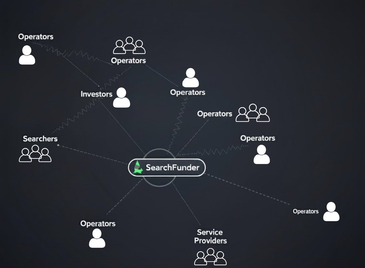 Let me tell you what's missing in the acquisition space right now.

If you're a searcher, you know this feeling, you're out there hunting deals, trying to figure out financing, learning on the fly. And you're doing it mostly alone.

Sure, SearchFunder exists. And on paper, it