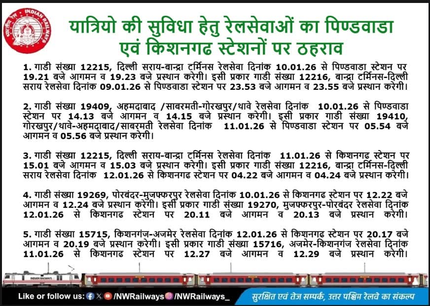 Abu Marwar Railmarg tweet media