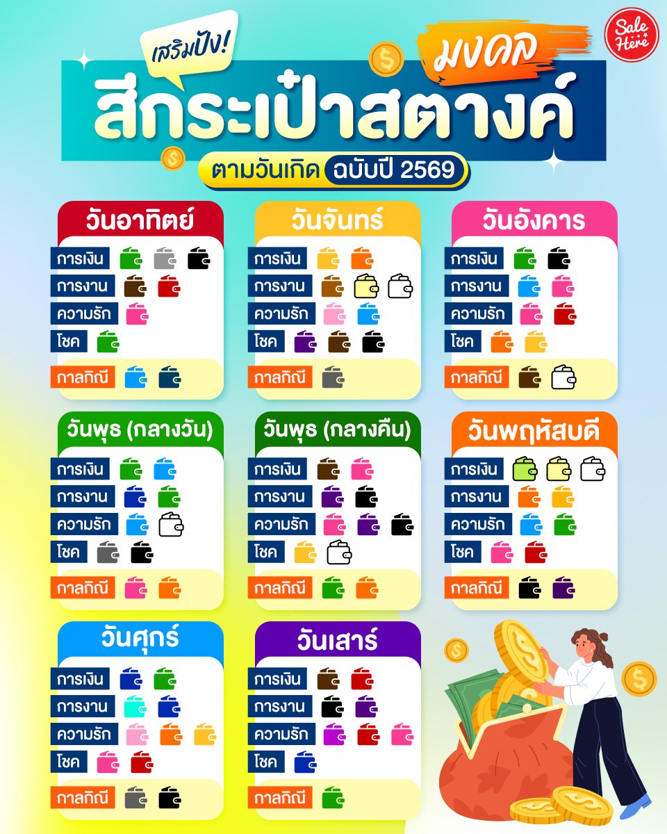 📣 ปีใหม่นี้ต้องมี! 👝 #สีประเป๋าสตางค์มงคลตามวันเกิด ปี 2569 เสริมดวงปังทุกด้าน มาเซฟไว้ดูเลย 😍

ดูเพิ่มเติม > facebook.com/salehere/posts…

#SaleHere #เซลเฮียร์