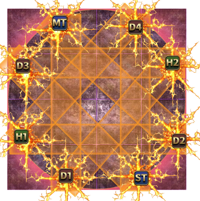 最終値下げ❗ わが青春のアルカディア レイアウト YouTube