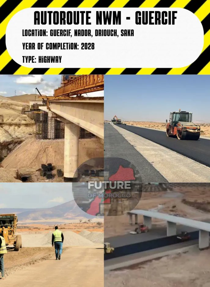 orije13176308's tweet photo. The #Guercif-#Nador highway #project, costing 7.9 billion MAD ($800 million), will span 105 km, create thousands of jobs, boost trade with Nador West Med port, reduce travel time by 50%, and enhance regional connectivity and economic growth by 2028. #morocco https://t.co/iGgncTr9Kk