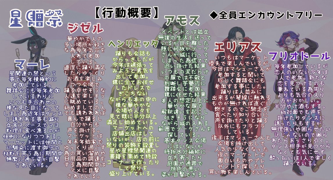 torikan2078's tweet photo. @ukmh_
#うきまほ_星贈祭
拙宅ピックアップログインします。FF内外エンカウントフリーですので、見かけた際は宜しくどうぞ。
他面子も外見実装が無いだけでイベントには参加してますので、気軽に交流して頂けますと幸いです💃 https://t.co/CSSYHvXyg7