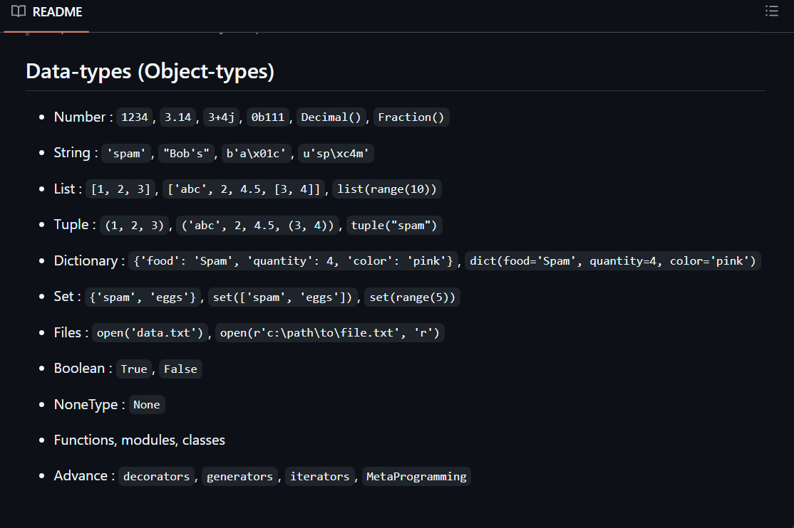 prabhjotsi2008's tweet photo. 🔥 Day 16 of #NothingJustCoding

🚀 Completed 6/28 of #ChaiAurPython series:
✅ Learnt about mutable and immutable
✅ Got a quick overview of all datatypes in #Python

✨ Detailed notes attached, going with the flow...
#Coding #LearningInPublic @Hiteshdotcom @ChaiCodeHQ https://t.co/Ljxq5l8XKZ