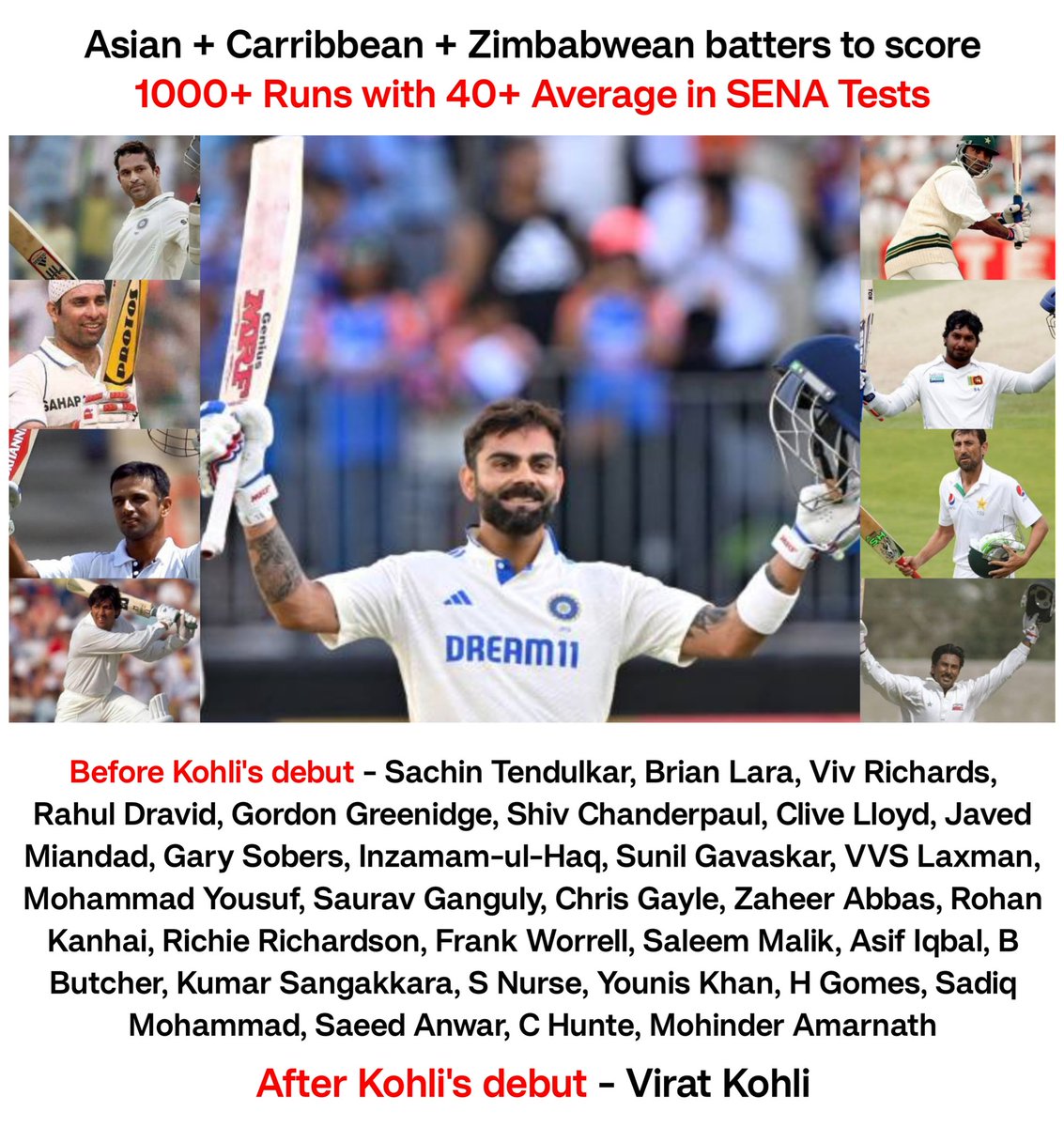 Square4oot's tweet photo. Your birth might've been a failure, but Kohli's Test career was never a failure. https://t.co/IyTQWQr174