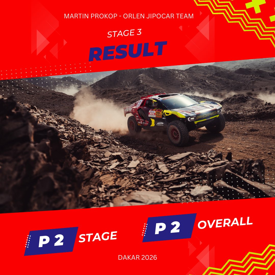 Martin Prokop tweet media