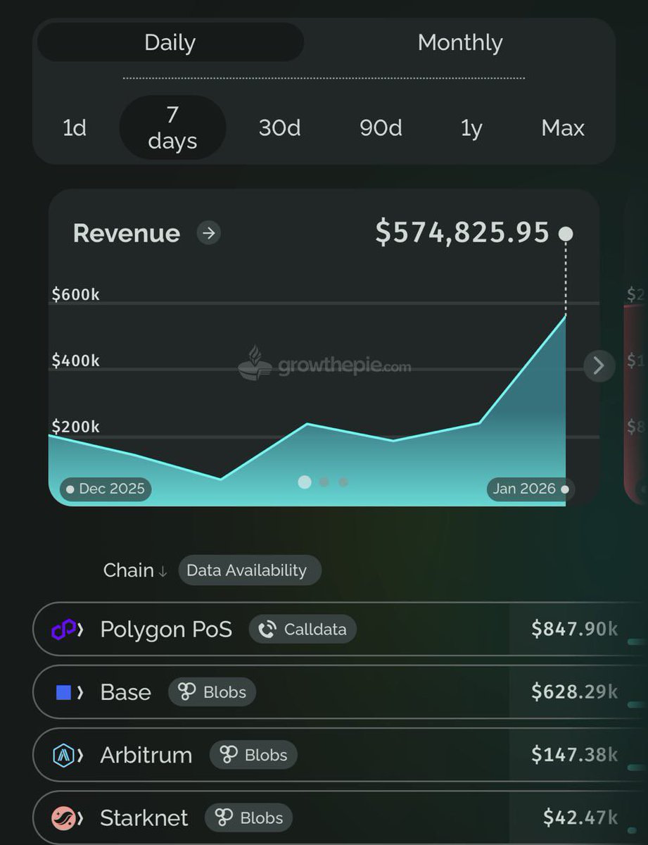 sanket.polygon (agg/layer) (@sourcex44) / Posts / X