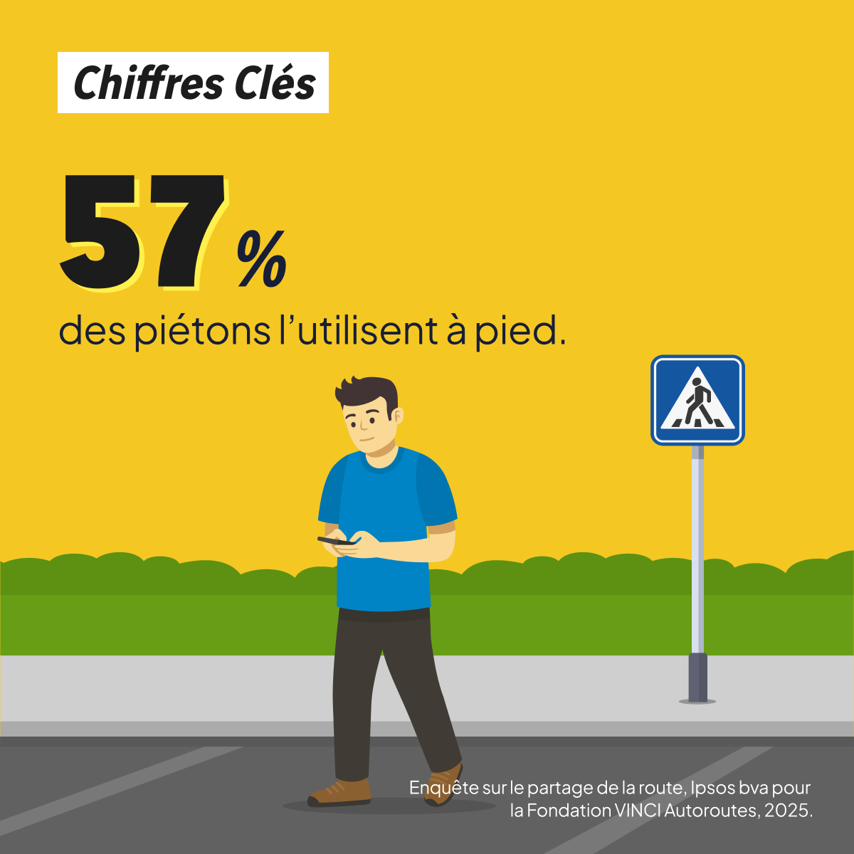 Fondation VINCI Autoroutes tweet media