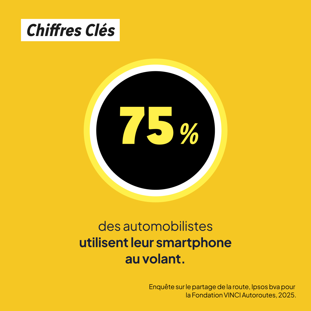 Fondation VINCI Autoroutes tweet media