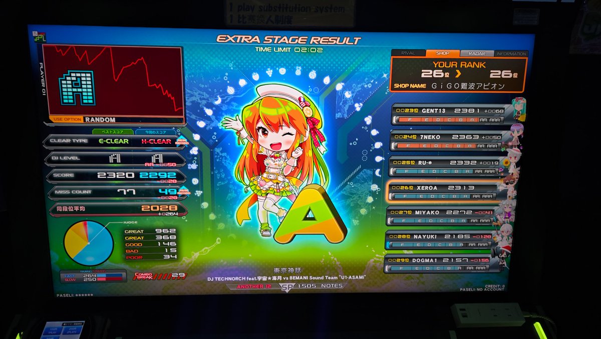 Good