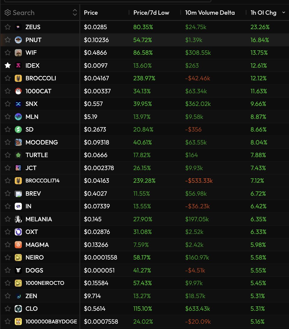 秒懂金融·AI版丨什么是“模因股”？, image size:980x1118