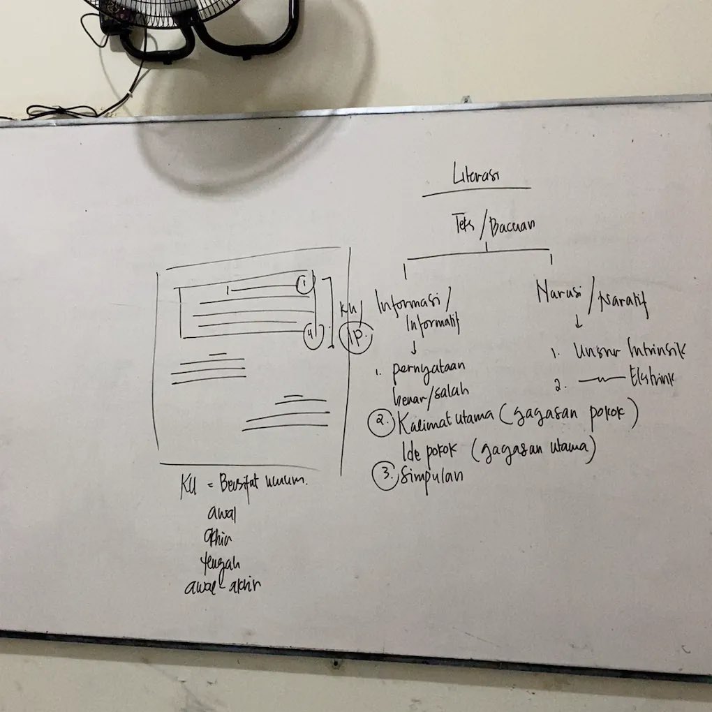 Choopprr's tweet image. hari ini aku belajar TLI  di bimbel, ternyata aku baru sadar kalau kemampuan literasi bahasa indonesiaku masih tergolong tertinggal dibanding temen" ku di bimbel, apalagi kalo se indonesia😭 pls kalian yang tau tips atau saran saran buat belajar TLI tolong aku dong😭😭