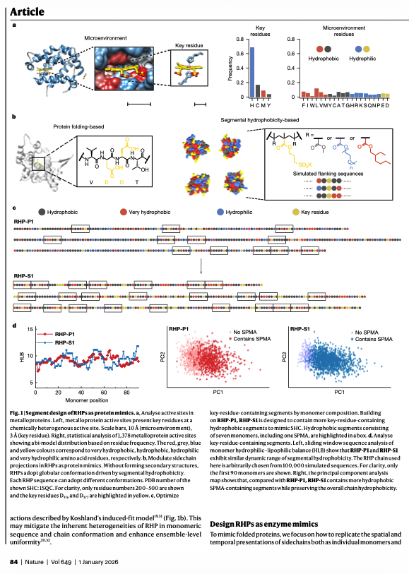 Niko McCarty. tweet media