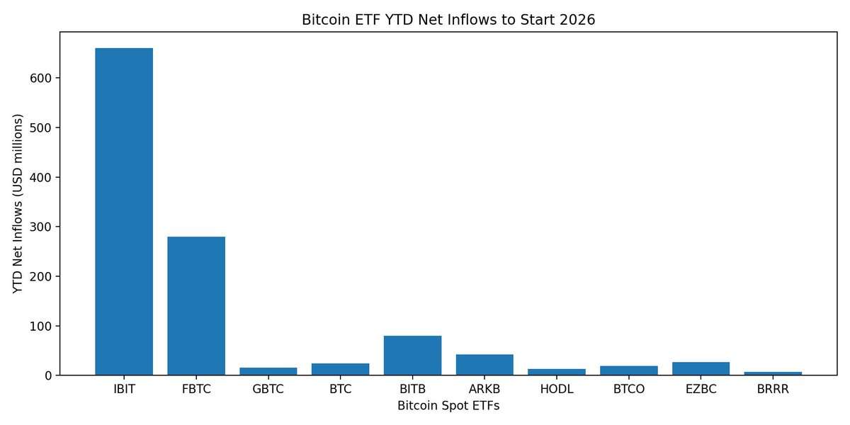 Bitcoin Archive tweet media