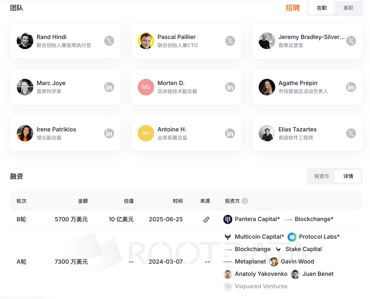 2026.1.12 1️⃣Zama（ICO）@zama 项目背景：一个开源密码学公司，专注于完全同态加密（FHE）解决方案，用于区块链隐私基础设施。  点评：融资$130M 的高估值项目，FHE 概念，25 年中融资估值