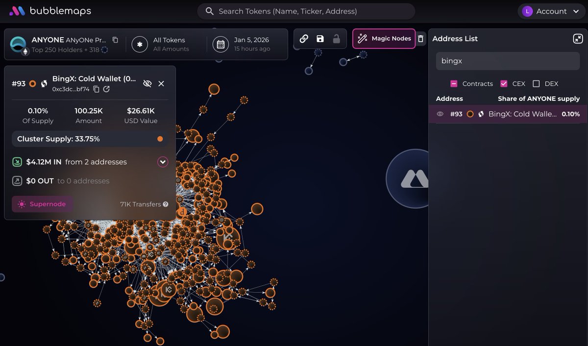 MoonRock 🌓 tweet media