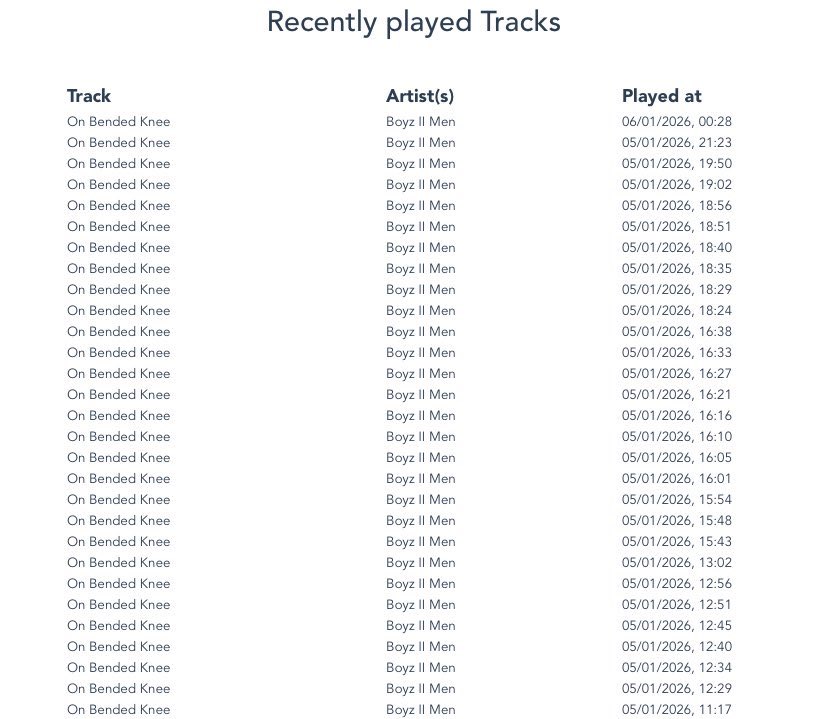 driftedeunseok's tweet image. Mau ini