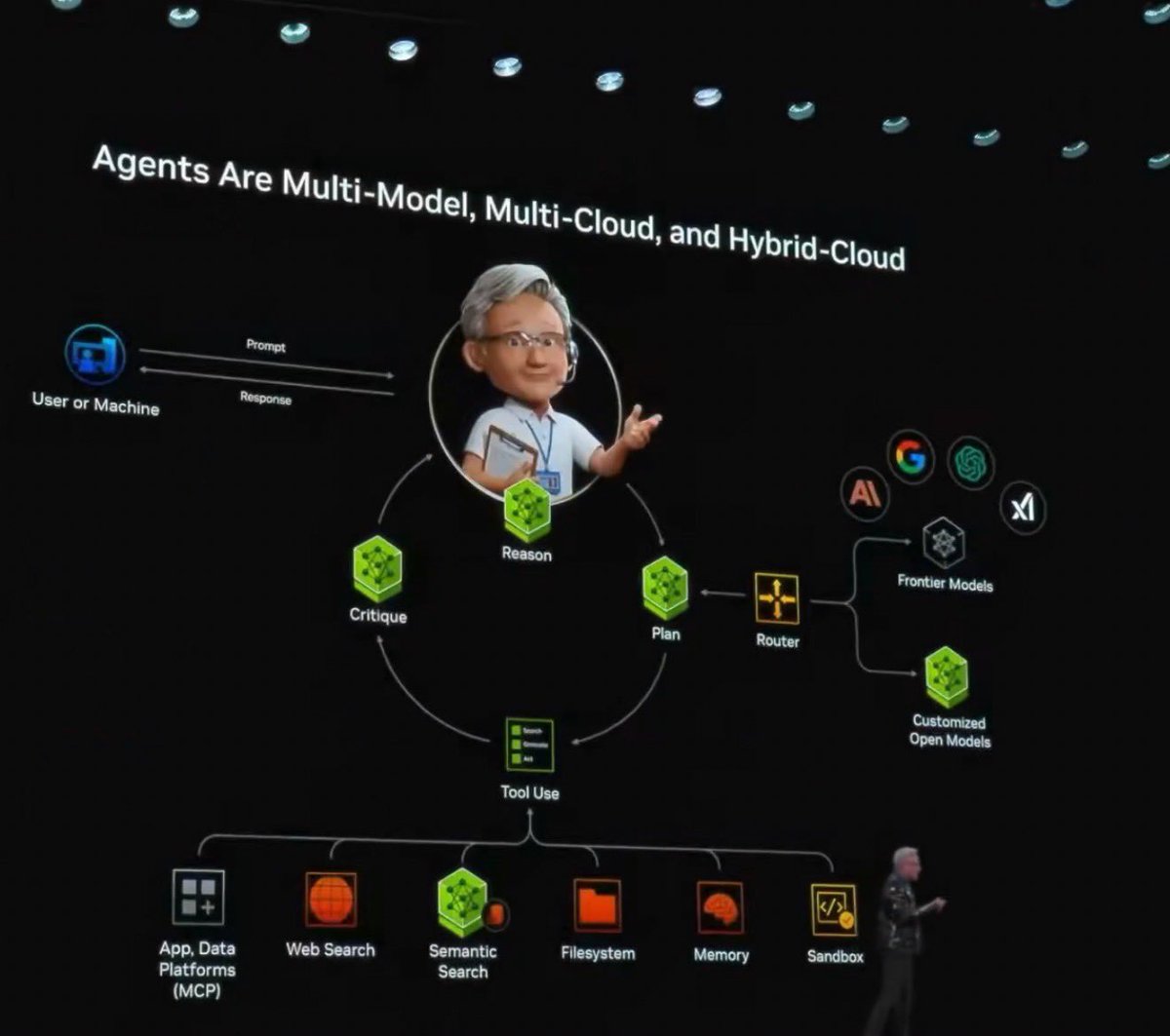 ChainOpera AI (@ChainOpera_AI) / Posts / X