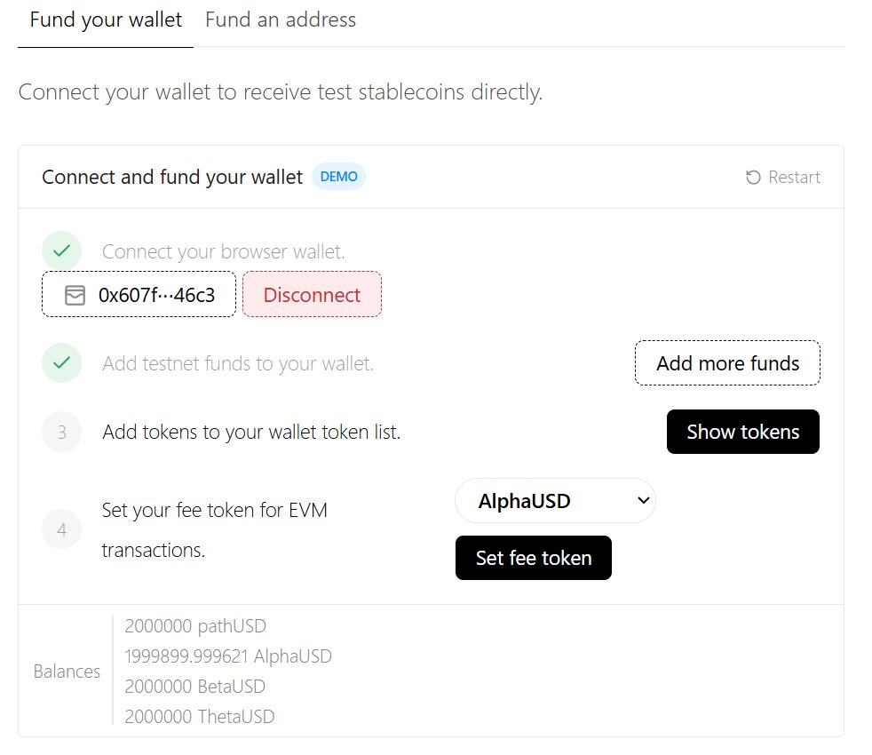 Gautamgg 🕵 tweet media