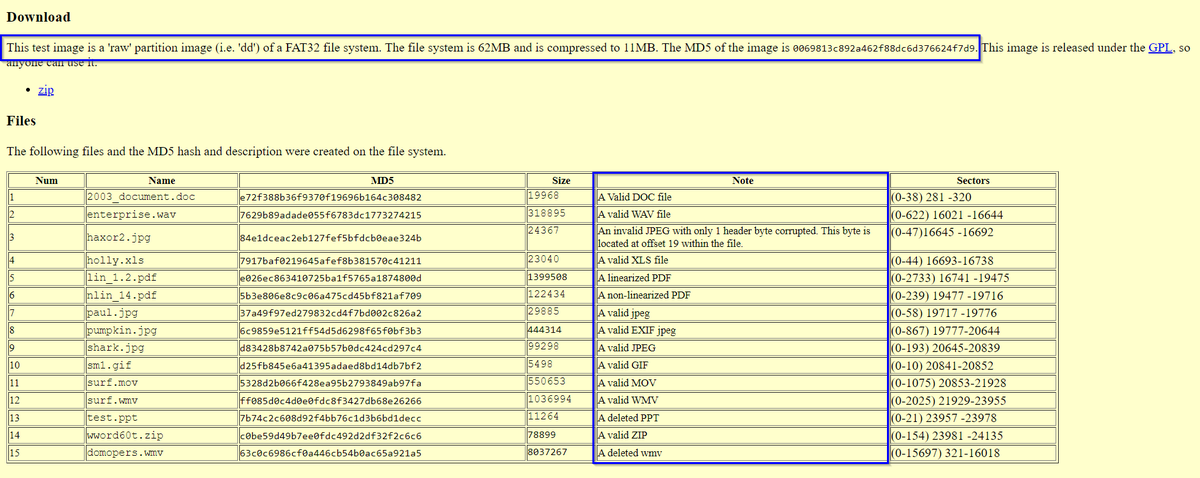 📚 A guide to Forensic Imaging and Forensic Data Carving. 

Guide To Forensic Imaging: hacklido.com/blog/357-inter…
Guide to Forensic Data Carving: hacklido.com/blog/383-intro…

Author: COMICSID