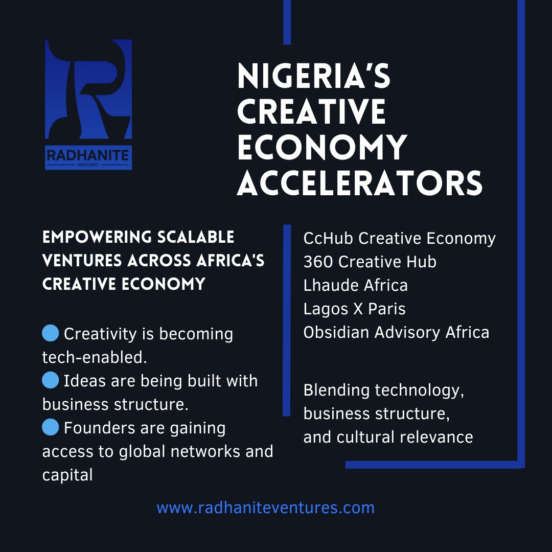 Nigeria’s #CreativeEcosystem is being quietly shaped by a new generation of accelerators.

Here are major accelerators you don't want to miss in 2026:

<a href="/CcHUBCreative/">CcHUB Creative Economy</a>
<a href="/360creativehub/">360 Creative Hub</a>
<a href="/LhaudeFN/">Lhaude Africa</a>
@lagosxparis
<a href="/Obsidian_AFRICA/">ObsidianAdvisory Africa</a>

Click on the link for more: instagram.com/p/DTKax4NDI2g/…