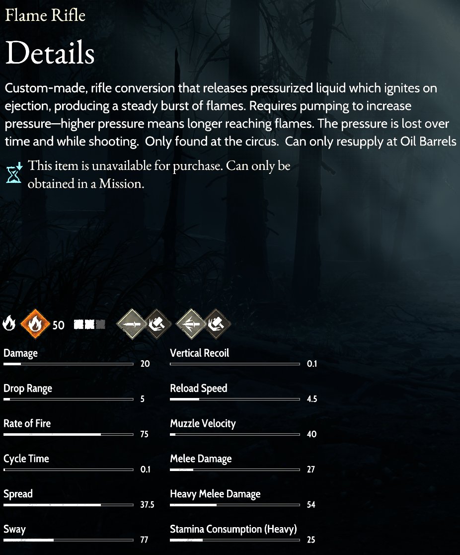 The new "Flamethrower" coming to hunt 👀
What do we think? #huntshowdown