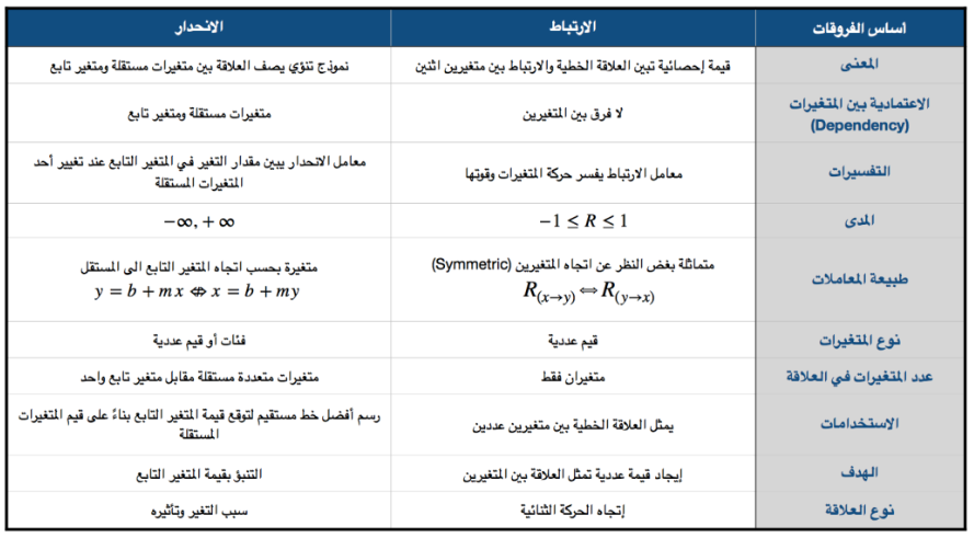 د.أميرة سعد الزهراني tweet media