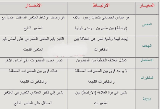 د.أميرة سعد الزهراني tweet media