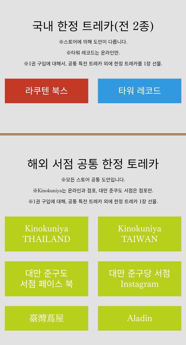 포토북 각 사이트 별 한정특전