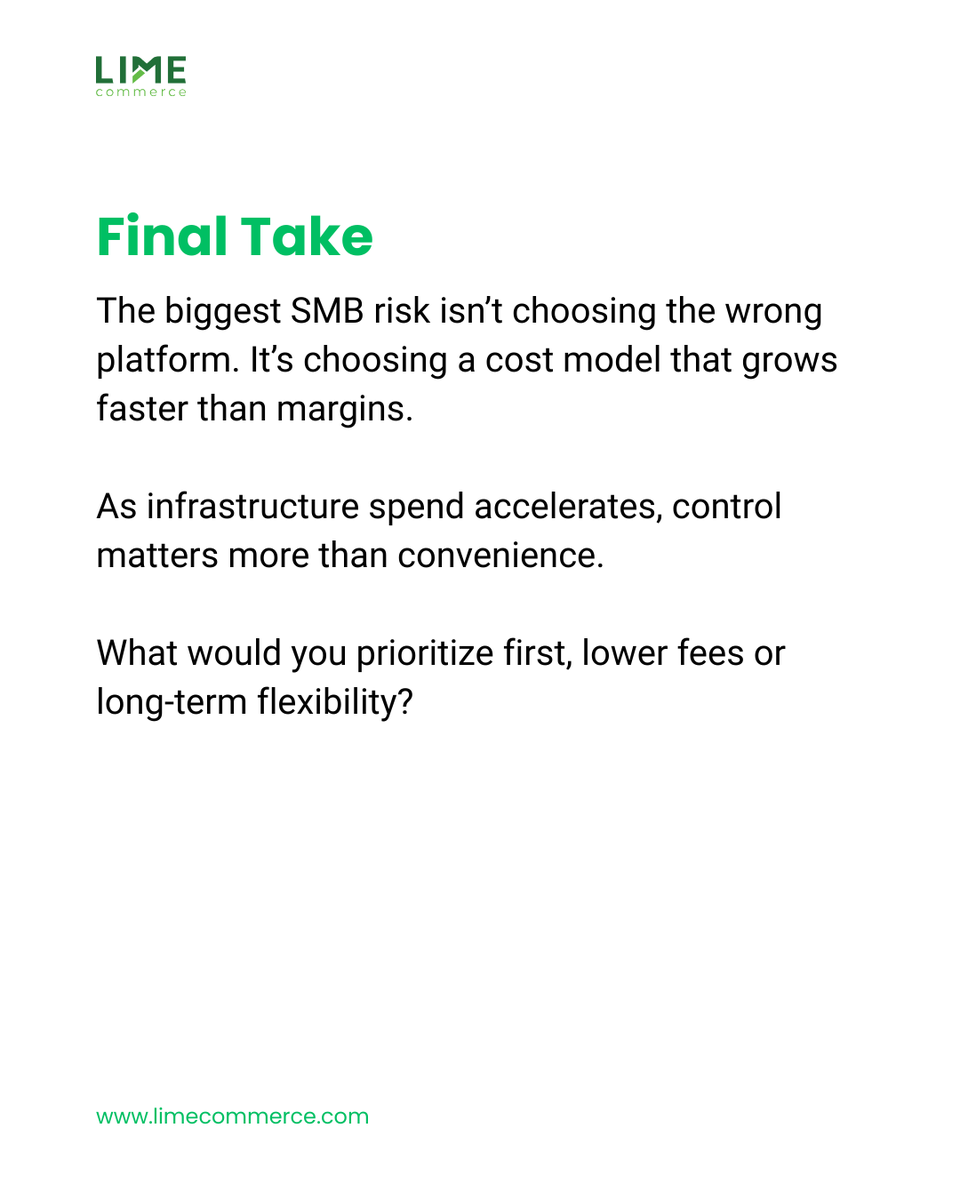Limecommercecom's tweet photo. -locked into pricing models they can’t escape.

What matters more to you long-term: convenience today, or cost control tomorrow?

Source: News designrush https://t.co/0vIg0dxAXo